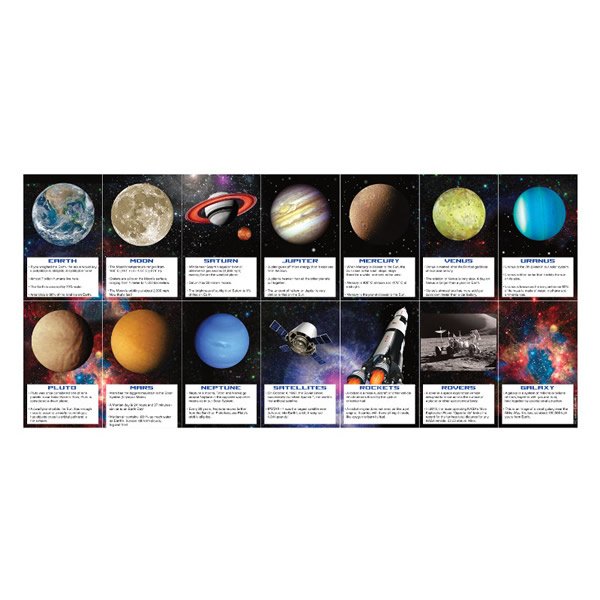 Space Blast - Planet Favor Fact Cards